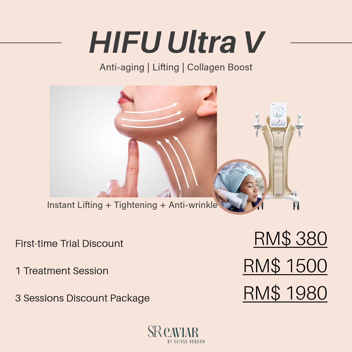 HIFU Treatment